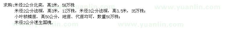 求購(gòu)北欒,法桐,小葉楨楠,速生國(guó)槐,速生白蠟