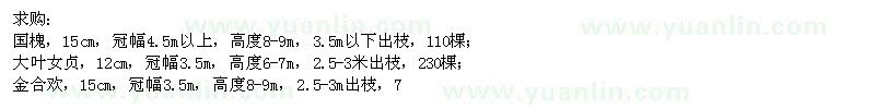 求購(gòu)國(guó)槐,大葉女貞,金合歡,欒樹(shù),垂柳