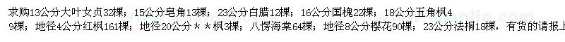 求購大葉女貞　皂角　白臘　國槐等