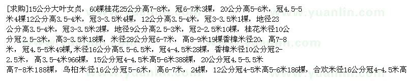 求購15公分大葉女貞，60棵桂花 烏桕
