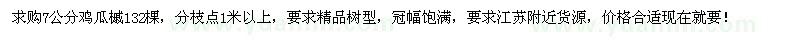求購(gòu)7公分雞瓜槭132棵