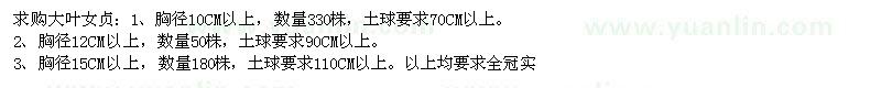 求購胸徑10-15CM大葉女貞