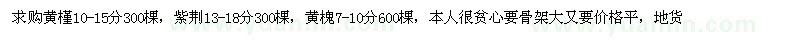 求購(gòu)黃槿10-15分300棵，紫荊13-18分　黃槐7-10分