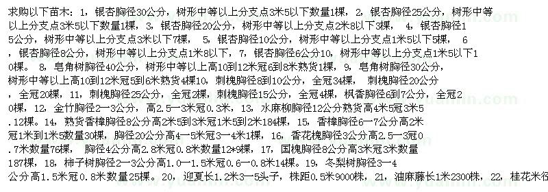 求購銀杏