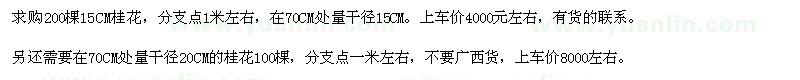 求購15CM,20CM桂花