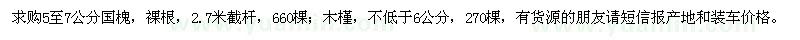 求購(gòu)國(guó)槐、木槿