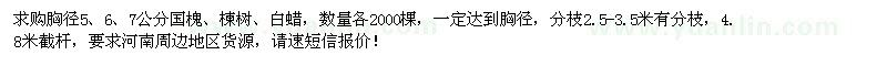 求購(gòu)5、6、7公分國(guó)槐、楝樹、白蠟各2000棵