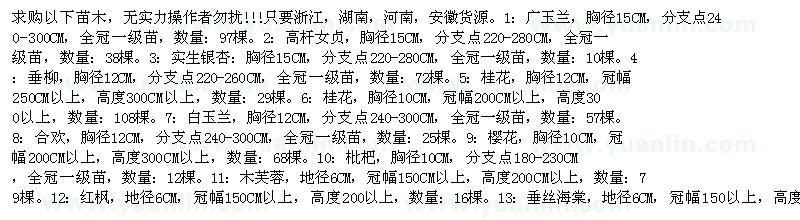 求購(gòu)1：廣玉蘭、2：高桿女貞、3：實(shí)生銀杏等