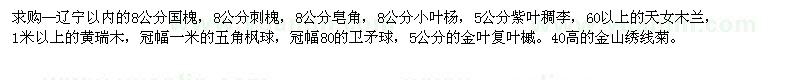 求購8公分國槐，8公分刺槐，8公分皂角，8公分小葉楊，5公分紫葉稠李