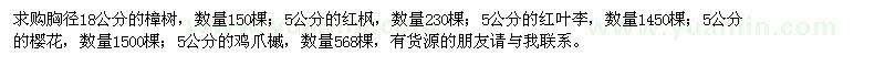 求購樟樹,紅楓,紅葉李,櫻花,雞爪槭