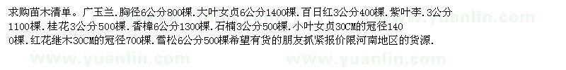求購廣玉蘭.胸徑6公分800棵.大葉女貞6公分1400棵等