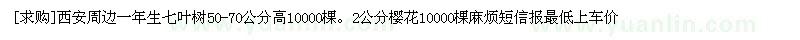 求購西安周邊一年生七葉樹。2公分櫻花
