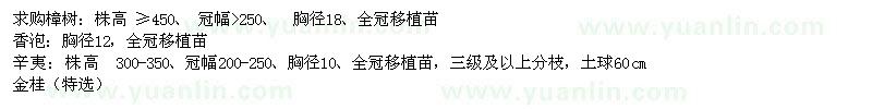 求購樟樹,香泡,辛夷,金桂