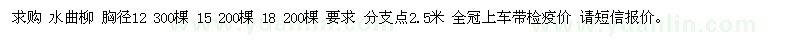 求購水曲柳 胸徑12 300棵 15 200棵 18 200棵