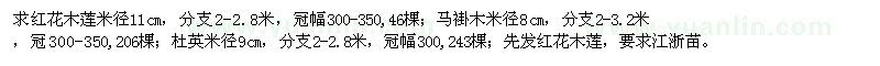 求購紅花木蓮米徑11cm、馬褂木米徑8cm、杜英米徑9cm