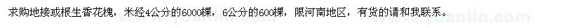 求購地接或根生香花槐
