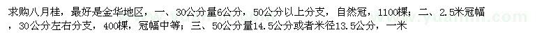求購八月桂
