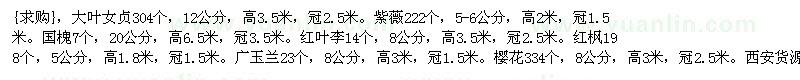求購大葉女貞。紫薇。國槐