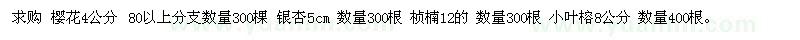 求購(gòu)櫻花4公分、銀杏、楨楠、小葉榕