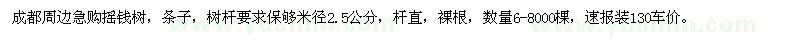 求購成都周邊搖錢樹，條子