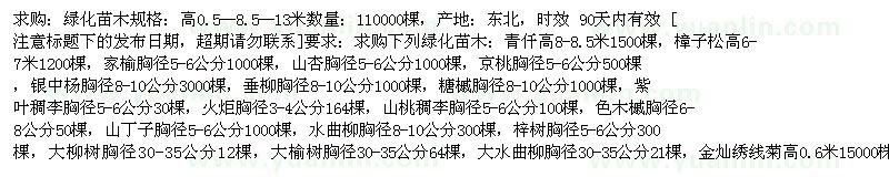 求購青仟、樟子松、家榆等