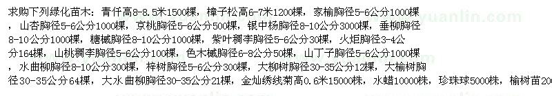 求購(gòu)青仟、樟子松、家榆、山杏等