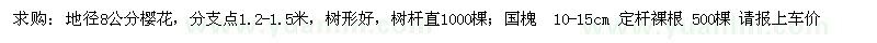 求購地徑8公分櫻花