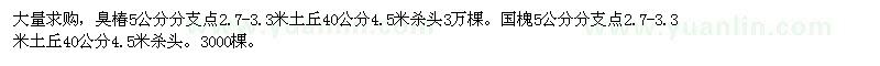 求購(gòu)臭椿5公分分支點(diǎn)2.7-3.3米土丘40公分