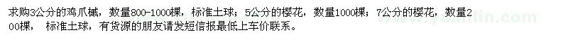 求購(gòu)雞爪槭,櫻花