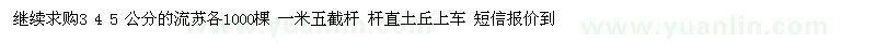求購3 4 5 公分的流蘇各1000棵 