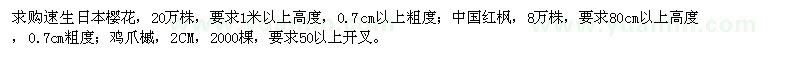 求購(gòu)速生日本櫻花、中國(guó)紅楓、雞爪槭