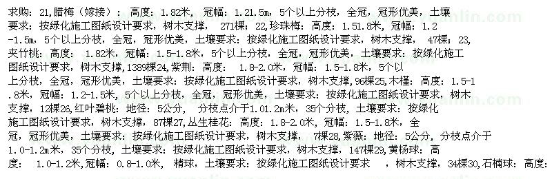 求購臘梅、珍珠梅、夾竹桃等