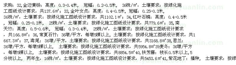 求購金邊黃楊、金葉女貞、紅葉石楠等