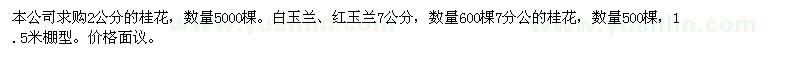 求購(gòu)二公分的桂花