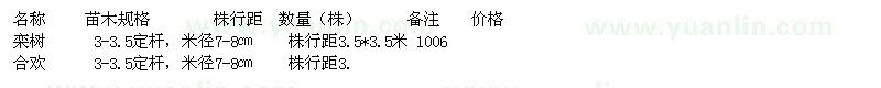求購以下苗木