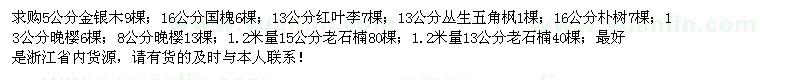 求購(gòu)金銀木、國(guó)槐、紅葉李、叢生五角楓、樸樹(shù)等苗木