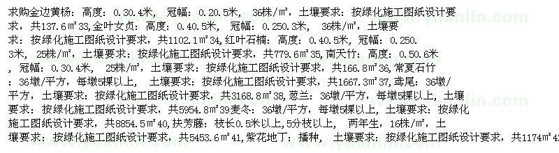 求購金邊黃楊、紅葉石楠、鳶尾等