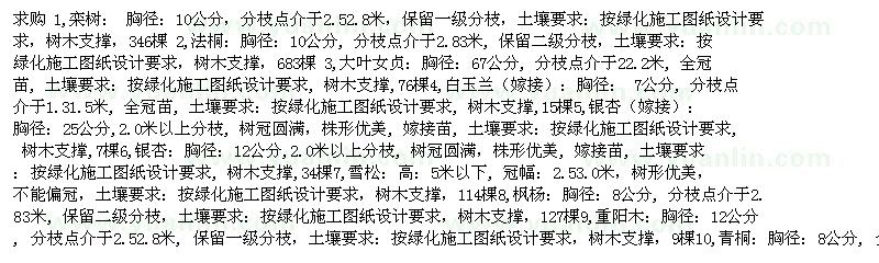 求購欒樹、大葉女貞、白玉蘭等