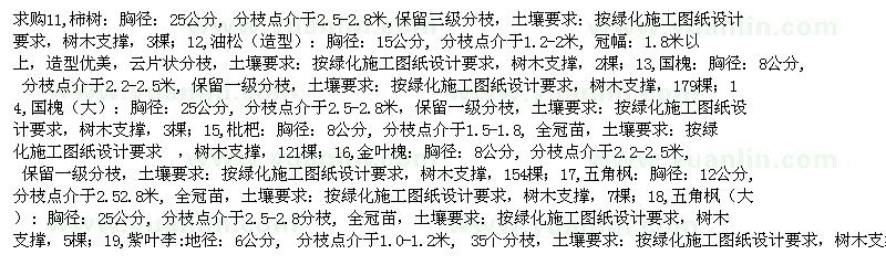 求購柿樹、油松、國槐等 
