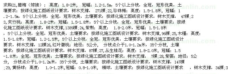 求購(gòu)臘梅、珍珠梅、夾竹桃等