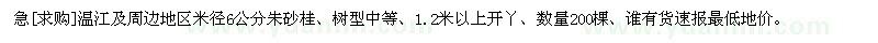 求購(gòu)溫江及周邊地區(qū)米徑6公分朱砂桂、樹(shù)型中等