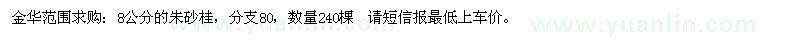 求購8公分朱砂桂
