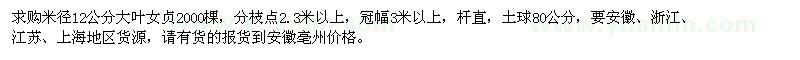 求購(gòu)米徑12公分大葉女貞2000棵