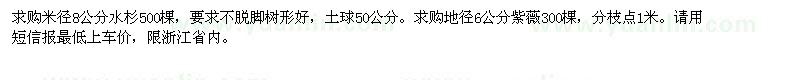 求購米徑8公分的水杉，地徑6公分的紫薇