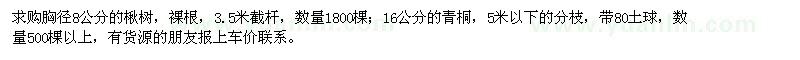 求購胸徑8公分的楸樹,16公分的青桐