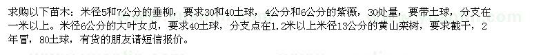 求購垂柳、紫薇、大葉女貞、黃山欒樹