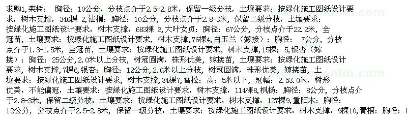 求購欒樹、法桐、大葉女貞等