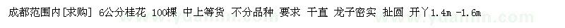 求購(gòu)成都范圍內(nèi) 6公分桂花
