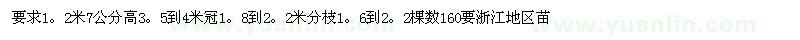 求購愉樹