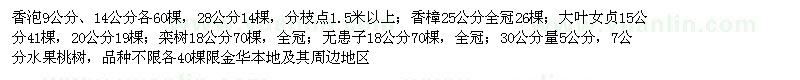 求購(gòu)香泡、香樟、大葉女貞等